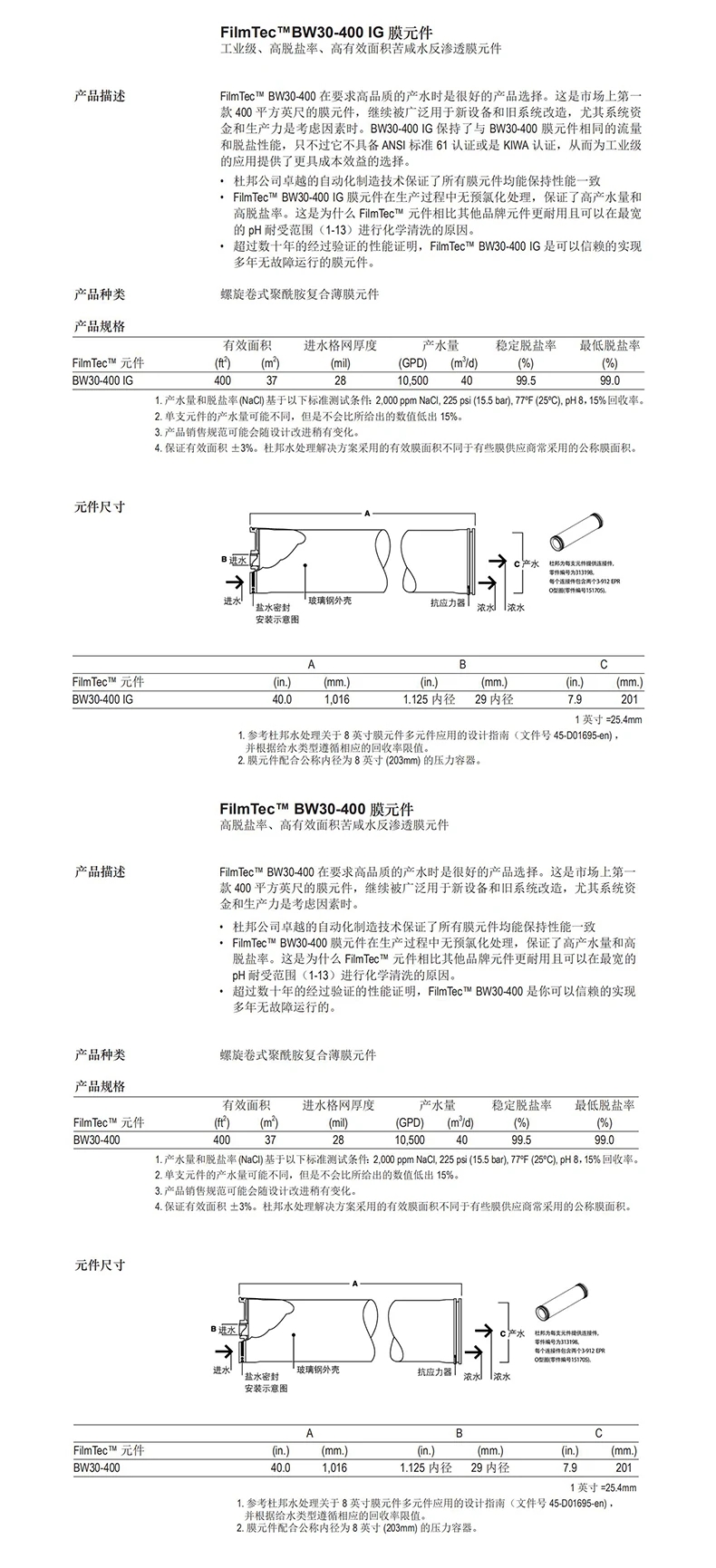 杜邦陶氏反渗透RO膜水处理滤芯BW30-4040净水高压膜