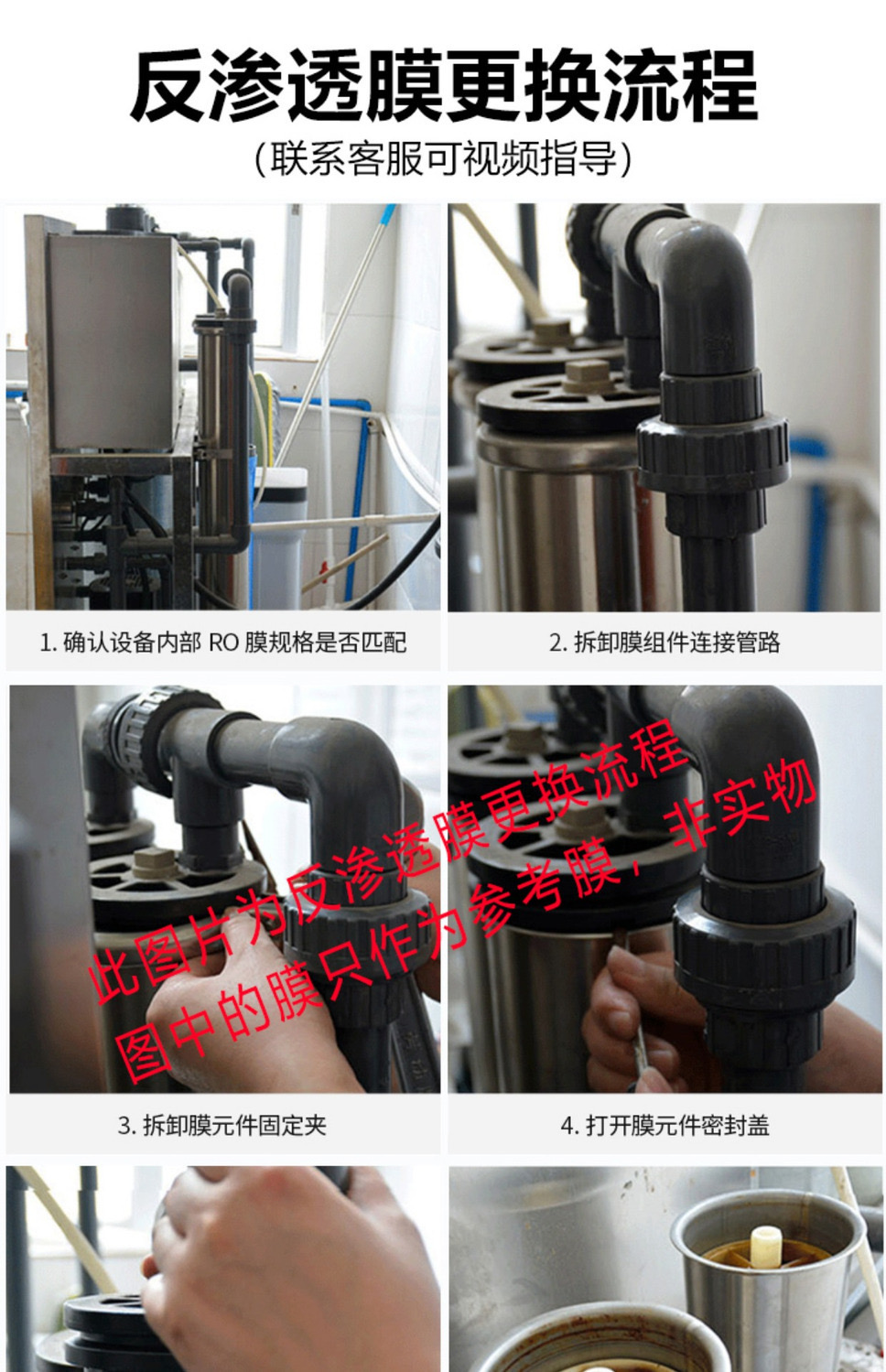 华膜RO反渗透膜工业膜净水器脱盐高压纯水机通用滤芯