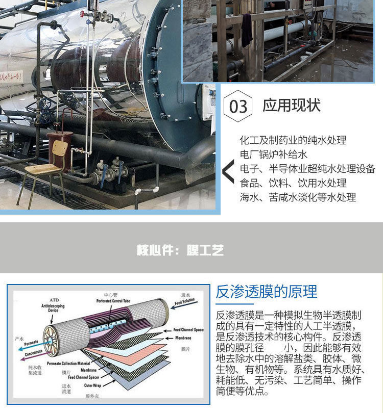 华膜RO反渗透膜工业膜净水器脱盐高压纯水机通用滤芯