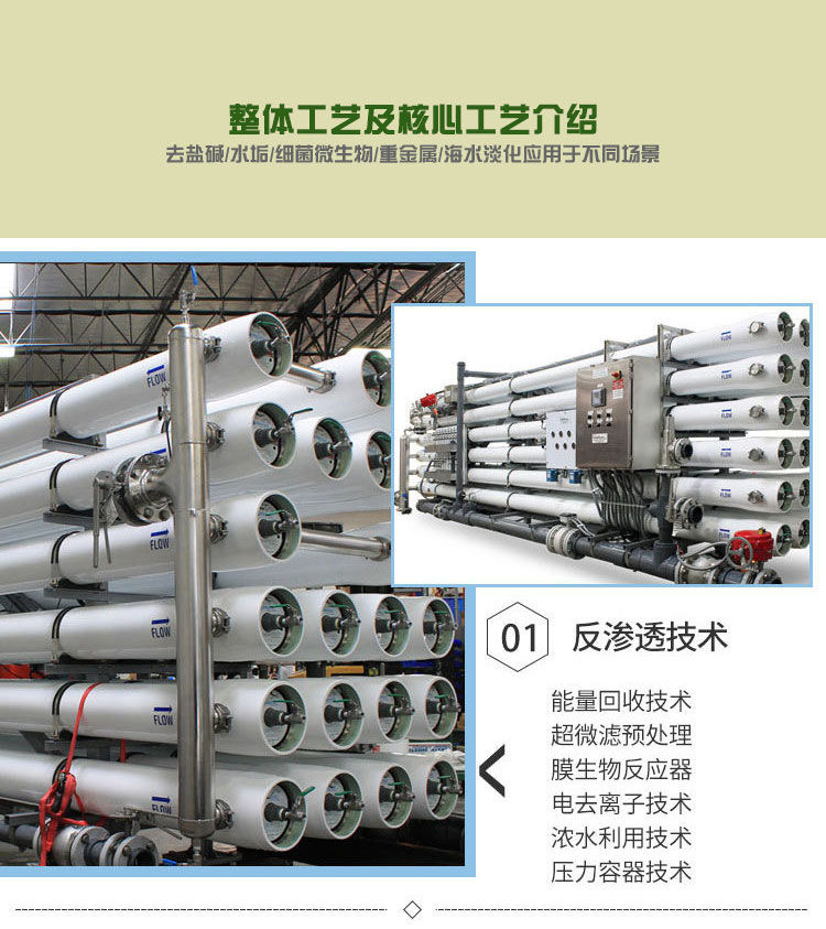 华膜RO反渗透膜工业膜净水器脱盐高压纯水机通用滤芯