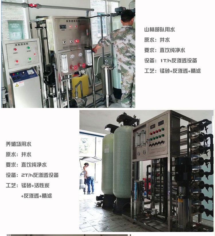 华膜RO反渗透膜工业膜净水器脱盐高压纯水机通用滤芯