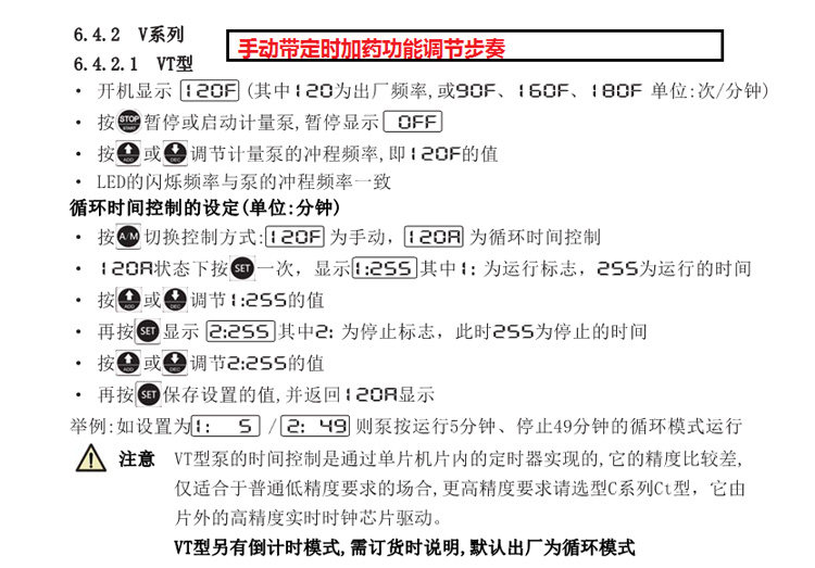 ALLEDOSIEREN 水处理耐酸碱腐蚀电磁隔膜加药泵计量泵