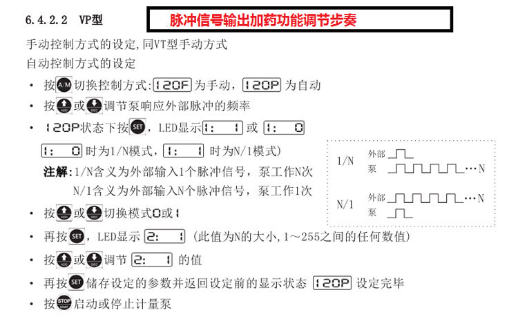 ALLEDOSIEREN 水处理耐酸碱腐蚀电磁隔膜加药泵计量泵