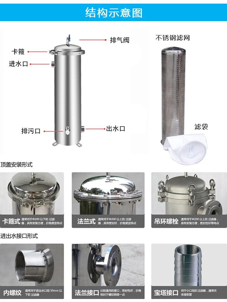 不锈钢袋式过滤器精密保安过滤器大流量过滤器