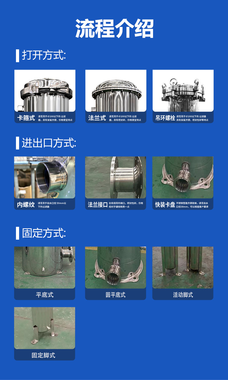 大通量保安过滤器304/316不锈钢大流量滤芯式工业污水泥沙精密过滤